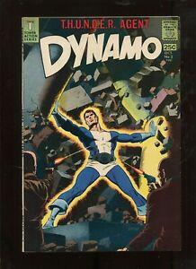 Dynamo #2 - HolyGrail Comix